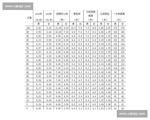 怀柔学子宋金萍亚青会折桂：2 分 07 秒 84 问鼎女子 800 米